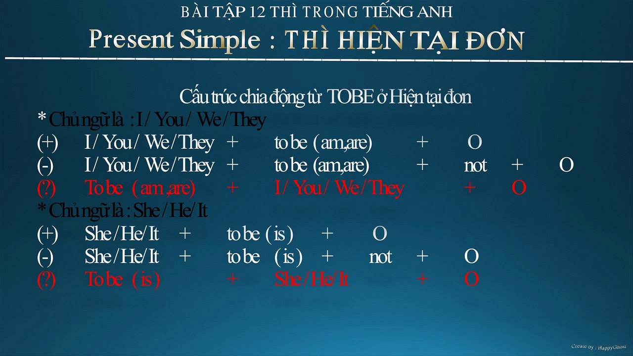 Lesson 1 : Present Simple Exercise (P3) | Bài Tập Thì Hiện Tại Đơn (P3) | Có Đáp Án