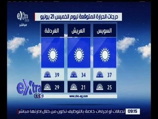 غرفة الأخبار | تعرف على درجات الحرارة المتوقعة اليوم الخميس 21 يوليو