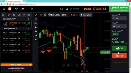 Make Money Fast: How I Grew $460 To $2600 In 10 Minutes With IQ Option (I Don't Belive In My Eye)