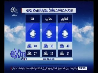 غرفة الأخبار | تعرف على درجات الحرارة المتوقعة غدًا الأثنين