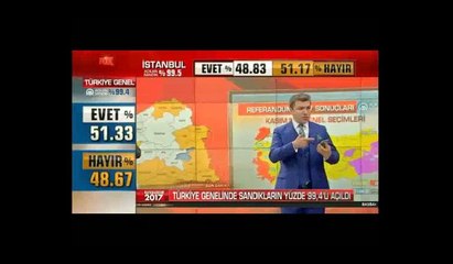 Canlı yayında şoke eden haber: CHP yüzde sandıkların 60'ına itiraz ediyor