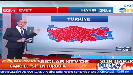 Vence el 'Sí' al sistema presidencial de Erdogan en Turquía en el referendo