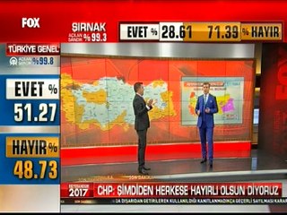 CHP: Sandıkların yüzde 60'ına itiraz edeceğiz!