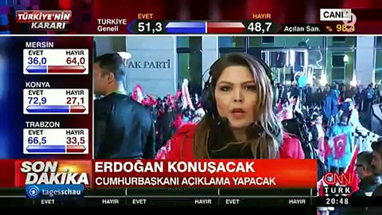 Tagesschau | 16. 04. 2017 20:00 Uhr (mit Jan Hofer) [EXKLUSIV GANZE FOLGE] | Das Erste