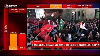 Başbakan Binali Yıldırım balkon konuşması 16 Nisan 2017 (TAMAMI)