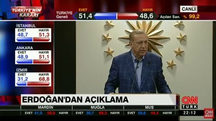 AN İTİBARİYLE ERDOĞAN'IN KONUŞMASININ TAMAMI