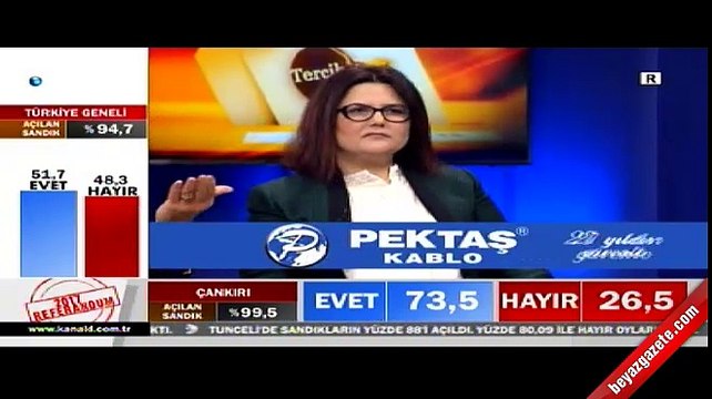 Ahmet Hakan fena yakalandı