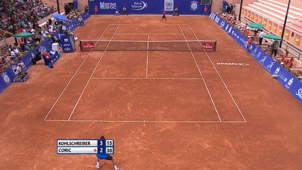 Marrakech - Coric décroche son premier titre ATP