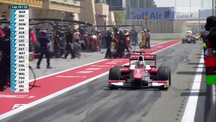 race 1 part 2 - I WAS NOT THE WISE MAN I AM NOW ALRIGHT :(