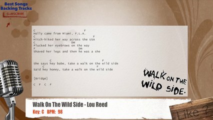 Walk On The Wild Side - Lou Reed Vocal Backing Track