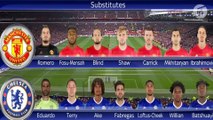 FT Man Utd (MU) Vs Chelsea 2 - 0  Highlights English Version Sun, 16-Apr-17