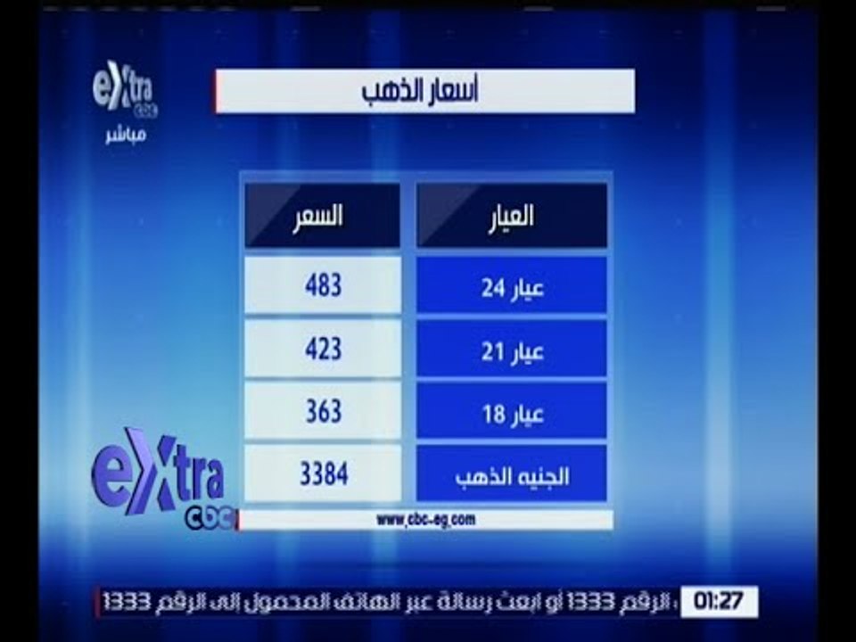 غرفة الأخبار | تعرف على أسعار العملات الأجنبية والذهب اليوم