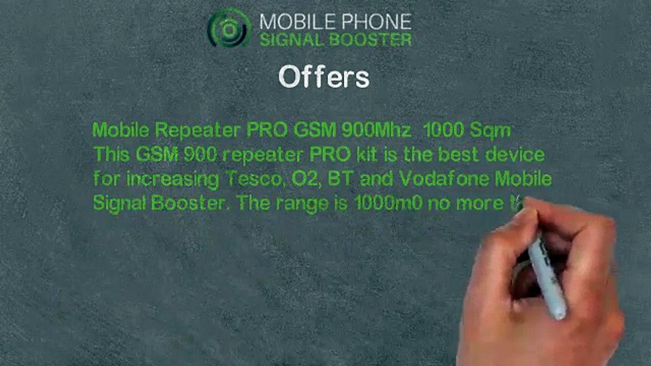Call Drop is Not For Forever After Using The Mobile Phone Signal Booster For Home - YouTube
