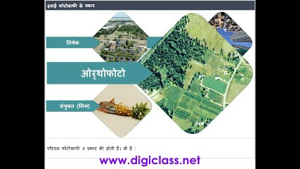 Introduction to Cinematography 🎥