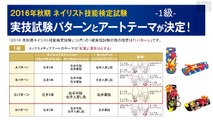 【TNF2016】ネイリスト技能検定試験・1級テクニック講座 part 2/2