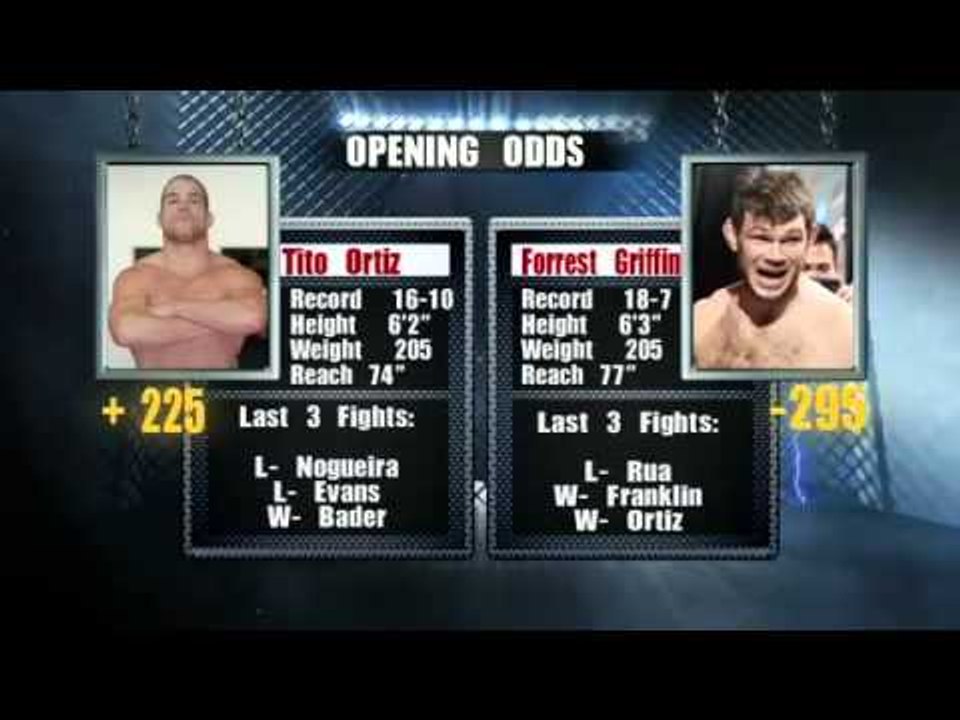 UFC 148- Forrest Griffin vs Tito Ortiz 3 breakdown and fight analysis