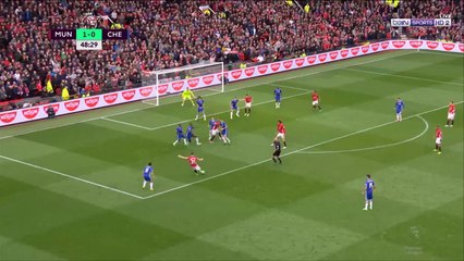 مانشستر يونايتد يهزم ضيفه تشلسي