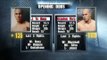 UFC on Fuel TV 4: James Te Huna vs Brandon Vera analysis and breakdown