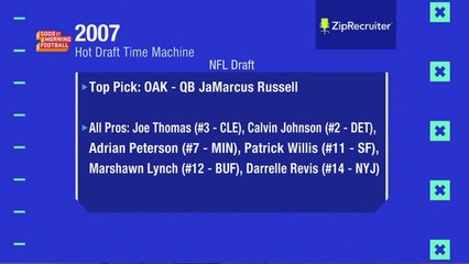 Hot Draft Time Machine- 2007: The Draft Class
