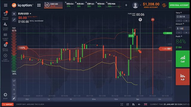 Where To Invest Money? I Suggested IQ Option. Here's The Secret I Grew $1000 To $2000 In 6 Minutes Using 5 Sec Chart