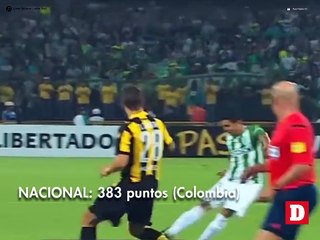 Los mejores Clubes del 2016