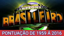 De 1959 á 2016 - Veja Como Estaria a Tabela do Brasileirão de Todos os Tempos | NTFC