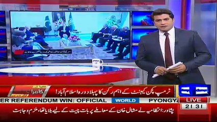 Dunya Kamran Khan Kay Sath –  17th April 2017 Part-1