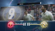 5 things...Isco equals best scoring tally