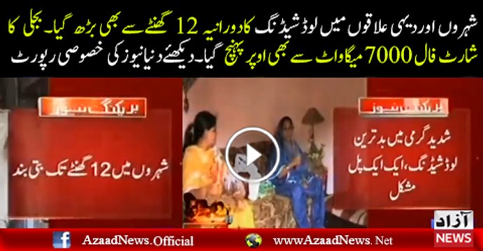 Loadsheding in punjab