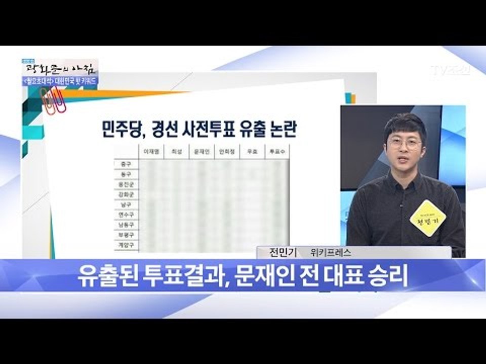 더민주 경선 결과 유출, 문재인의 압도적 승리?! [광화문의 아침] 449회 2017...