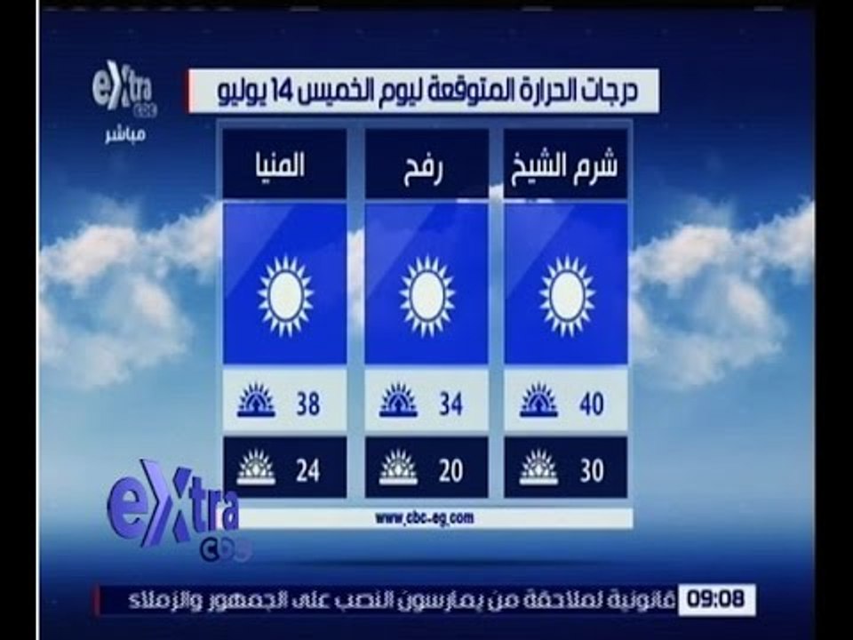 غرفة الأخبار |  تعرف على درجات الحرارة المتوقعة ليوم 14 يوليو 2016