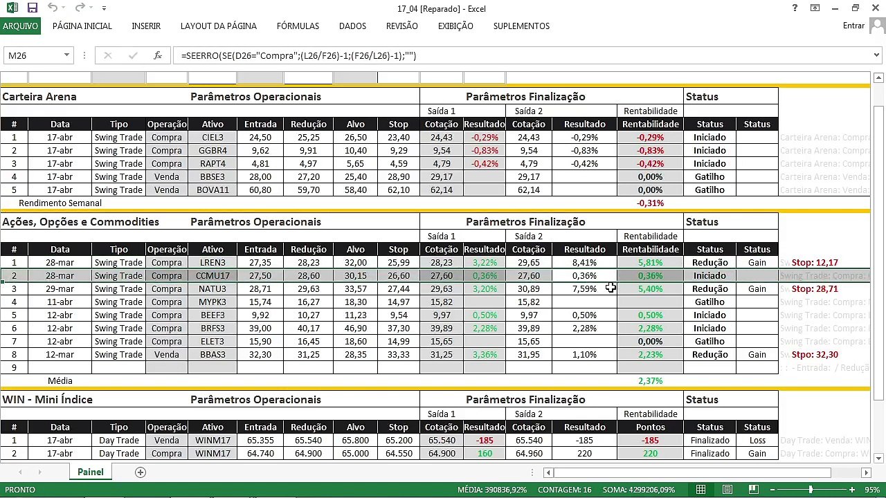 Setor financeiro impulsiona alta do Ibovespa