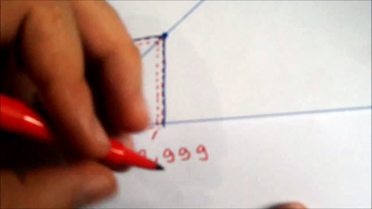 Cálculo 1   Limites ( Parte 4 )