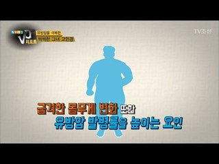 급격한 몸무게 변화, 유방암으로 이어져 [황수경의 VJ리포트] 1회 20170405