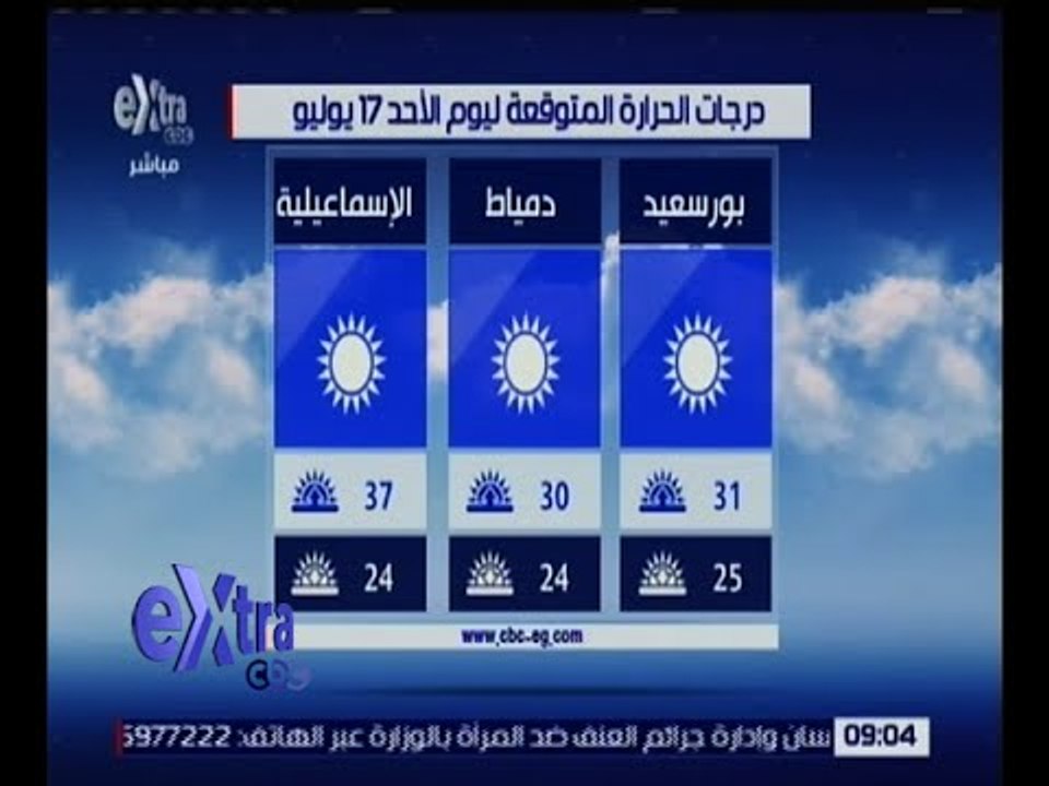 غرفة الأخبار | تعرف على درجات الحرارة المتوقعة...