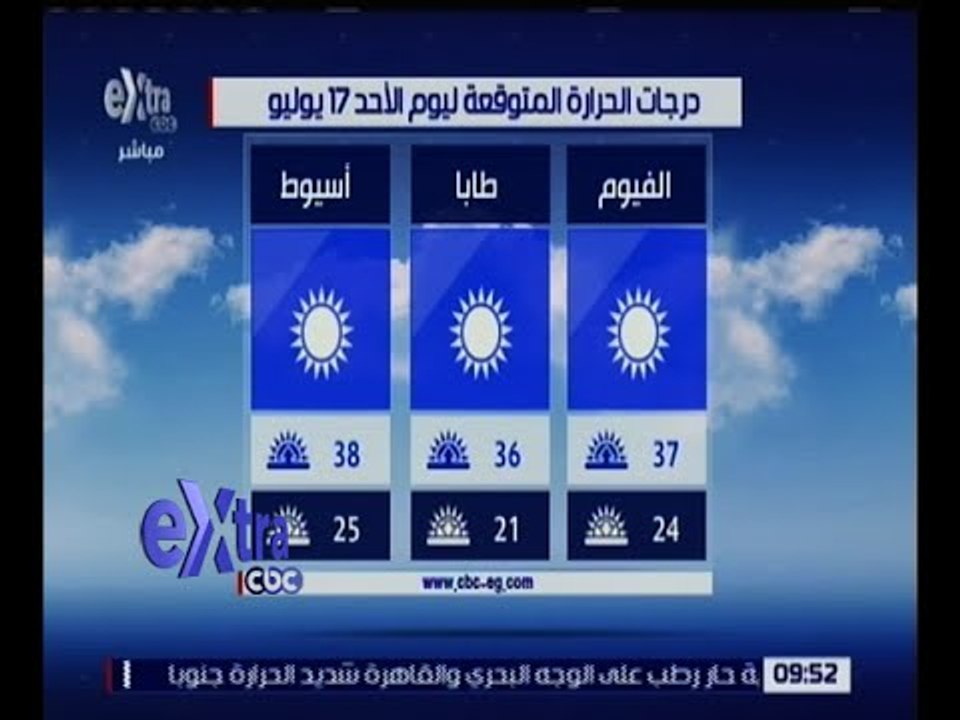 غرفة الاخبار | تعرف على درجات الحرارة المتوقعة...