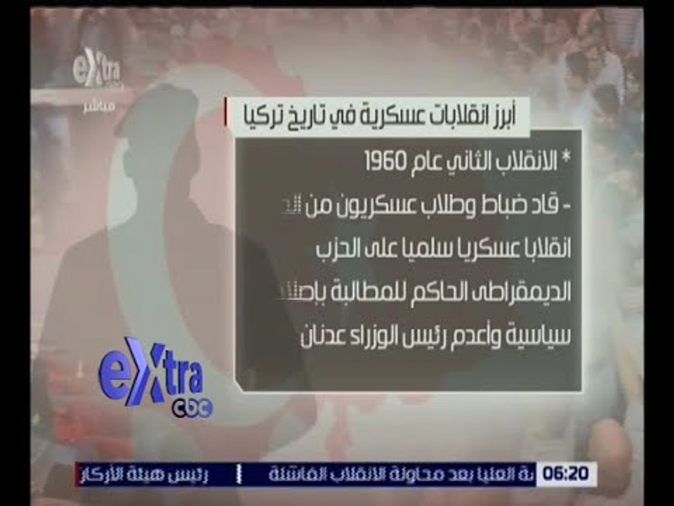 غرفة الاخبار | تعرف على تاريخ أبرز الانقلابات العسكرية فى تاريخ تركيا