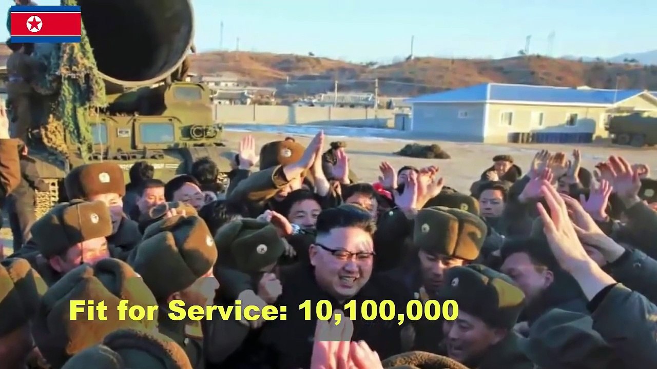 2017 Military Comparison for Usa VS North Korea