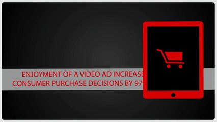 Grow your business with Video Marketing from Toronto SEO Group