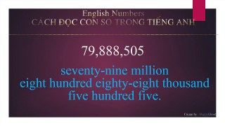 Lesson 1: Numbers (P7)_Eight Figure Numbers | Chủ đề : Số Gồm 8 Con Số | Học Từ Vựng Tiếng Anh Theo Chủ Đề