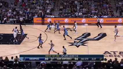 Marc Gasol fait encore parler son jeu de tête