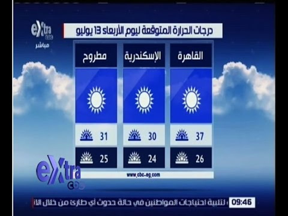 غرفة الأخبار | تعرف على درجات الحرارة المتوقعة...