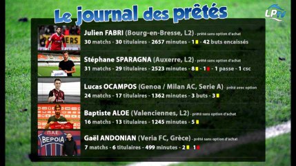 Prêtés : le duel Fabri/Aloé !