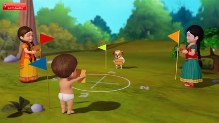 Dikkulu (Directions) _ Tren _ Infobells