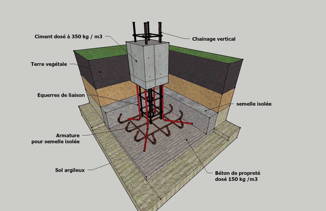 Métré de ferraillage pro : Semelle isolée