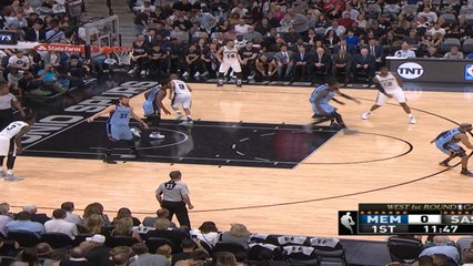 Grizzlies at Spurs Recap Raw - NTSC