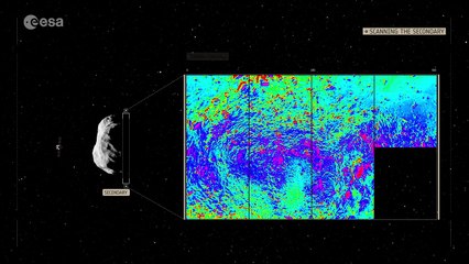 L'ESA et la NASA travaillent à la déviation des astéroïdes