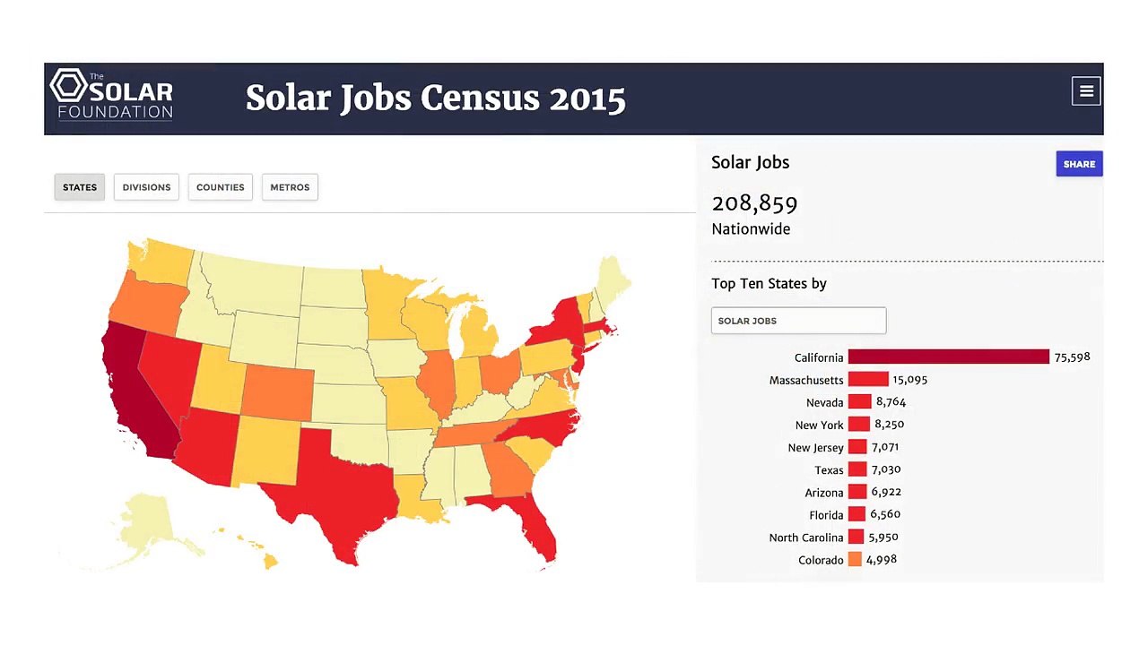 Renewable Energy Use and Investment Continues to Rise - The Minute | 3BL Media
