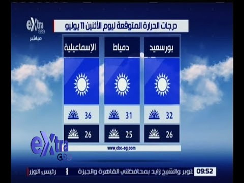 غرفة الأخبار | تعرف على درجات الحرارة المتوقعة...
