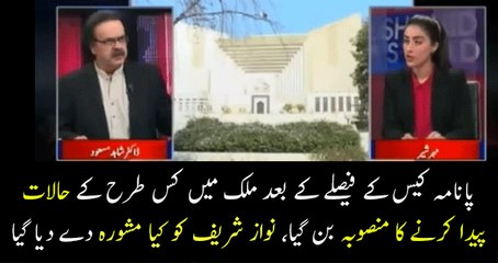 What is Going To Happen After Panama Case Decision